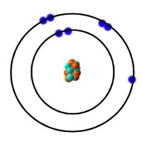 Depiction of nitrogen atom (Forgive the not so round nucleus!)